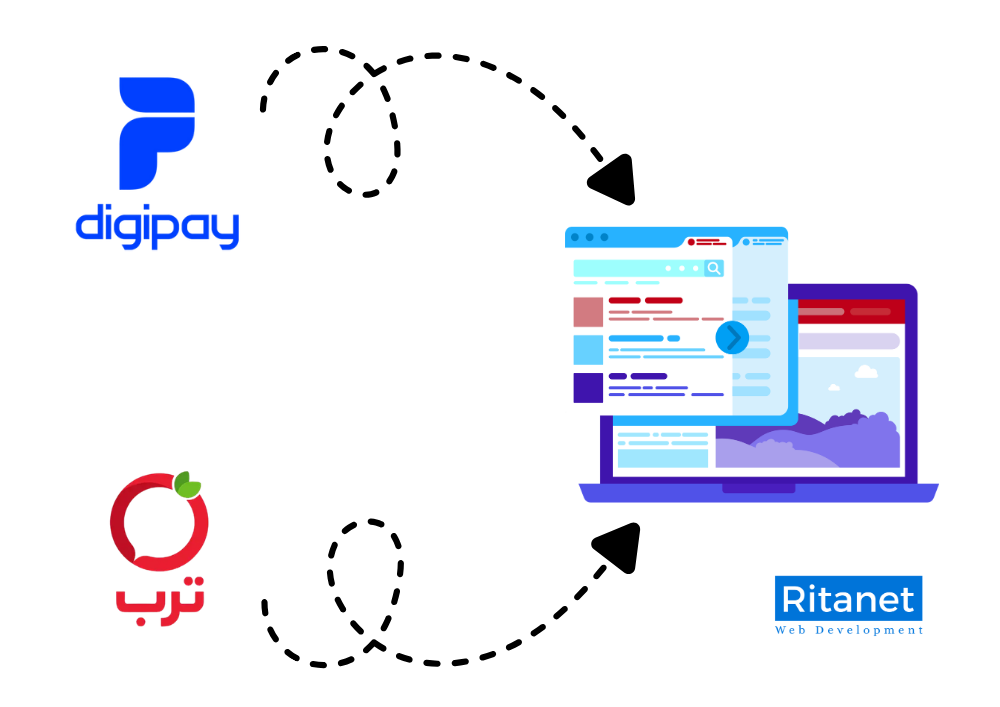 اتصال به ترب و دیجی پی توسط تیم ریتانت